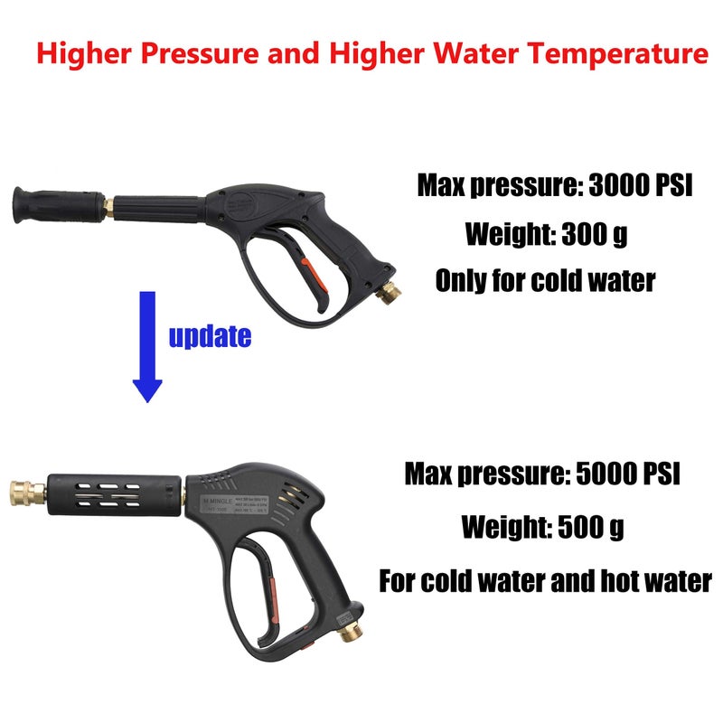 M MINGLE Short High Pressure Washer Gun, 5000 PSI, Replacement for Hot and Cold Water, M22 Fitting, 5 Nozzle Tips - Image 3