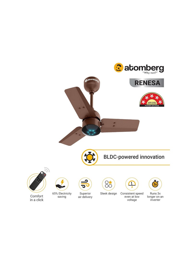 atomberg Renesa 600mm BLDC Ceiling Fan with Remote Control | BEE 5 star Rated Energy Efficient Ceiling Fan | High Air Delivery with LED Indicators | 2+1 Year Warranty (Matte Brown)