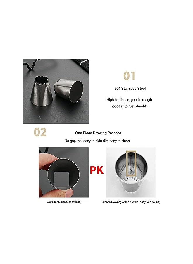 KASTWAVE أدوات تزيين الكعك، مجموعة نصائح التزيين، مستلزمات تزيين الكعك للخبز مع قابلة لإعادة الاستخدام، مجموعة نصائح تزيين الكعك، أدوات مطبخ من الفولاذ المقاوم للصدأ لتزيين الكعك، الكعك، الكب كيك (النوع 4) - Image 2