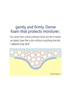 Shiseido Shiseido Senka Whip Cleansing Foam 120g,Pack of 3  - Image 5