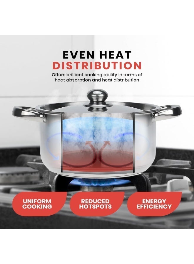 Bright Home 10-Piece Tri-Ply Stainless Steel Cookware Set – Induction, Oven & Dishwasher Safe – Cool-Touch Handles - Image 3