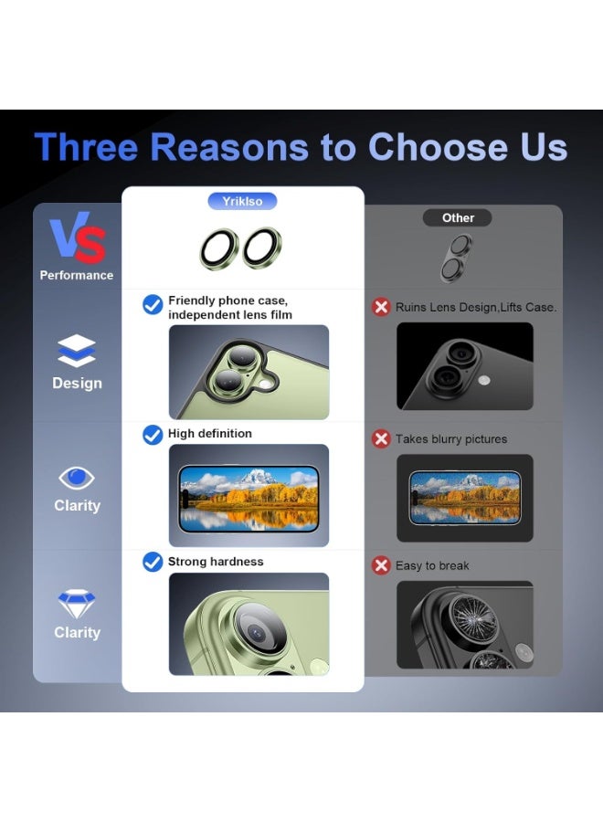 iPhone 17 Lens Protector [Shatterproof 9H Tempered Glass] Invisible Ultra Clarity Cover,Light green - Image 2