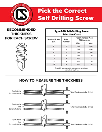 Chenango Supply 410 Stainless #10 x 3/4" Wafer Head Philips Self Drilling Sheet Metal Tek Screws, (1/2" to 1" Length in Listing), 100 Pieces, Modified Truss Head Self Driller (#10 x 3/4 Inch) - Image 3
