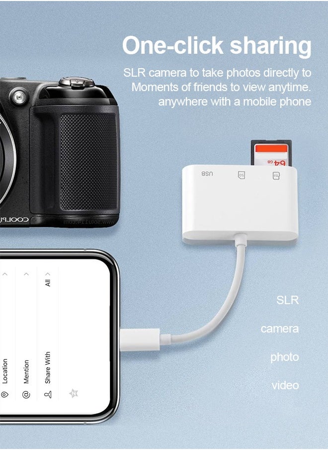 Tersely - USB-C SD/TF MicroSD + USB 2.0 Card Reader, T Tersely 3-in-1 Type C Memory Card Adapter for iPhone 16 Pro Max, 2022-2016 MacBook Pro 15/16, M1 M2 Mac Air/iPad Pro, for Samsung Galaxy, for Google Pixel - Image 1