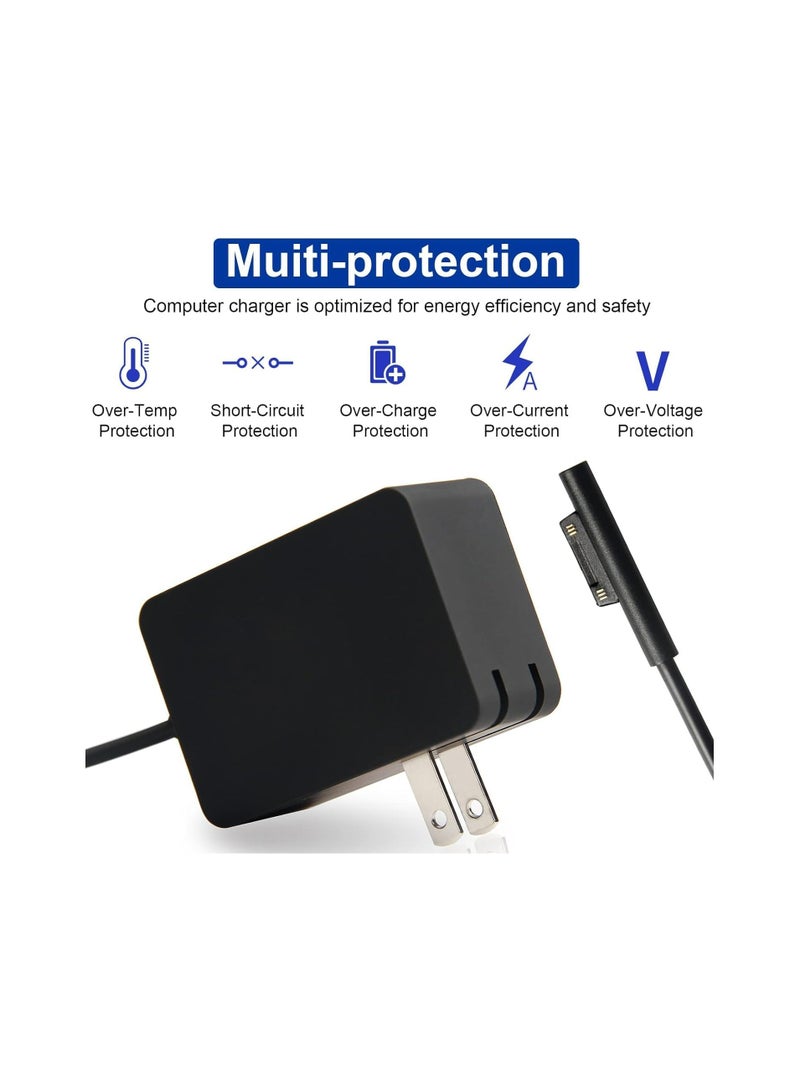 Terabyte Surface 24W 15V 1.6A Go Charger, Power Supply Adapter Compatible for Microsoft Surface Go/Go 2/Go 3/Surface Pro 4 Core m3/Surface Pro 3 Core m3 AC Power Adapter - Image 1