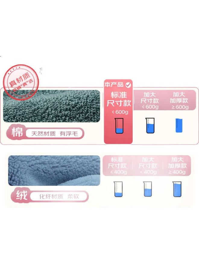 Grace Pure Cotton Bath Towel For Women, Combed Siro Spun Forest Awakening Cartoon All-Cotton Home Bath Towel For Men, Absorbent, Blue - Image 3