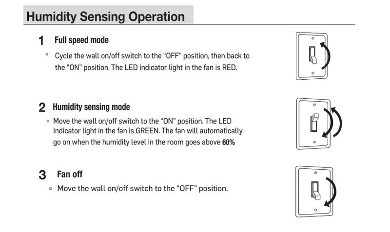 Tech Drive Super Quiet 110 CFM, 1.5 Sone Bathroom Ventilation and Exhaust Fan with Humidity Sensor, No Attic access Needed Installation, Ceiling Mounted Fan,White - Image 4