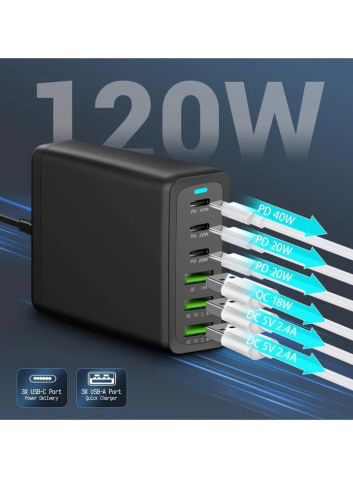 SP - USB C Charging Station 120W GaN Compact 6 Port USB C Charging Station, Portable USB C Wall Charger Adapter 3 PD USB C and 1 QC 2 USB A Port Suitable for All iPad iPhone 14 13 12 11 Pro Max Galaxy - Image 1