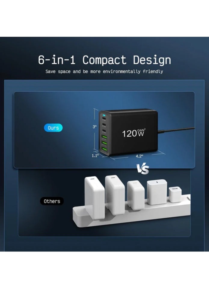 SP - USB C Charging Station 120W GaN Compact 6 Port USB C Charging Station, Portable USB C Wall Charger Adapter 3 PD USB C and 1 QC 2 USB A Port Suitable for All iPad iPhone 14 13 12 11 Pro Max Galaxy - Image 1