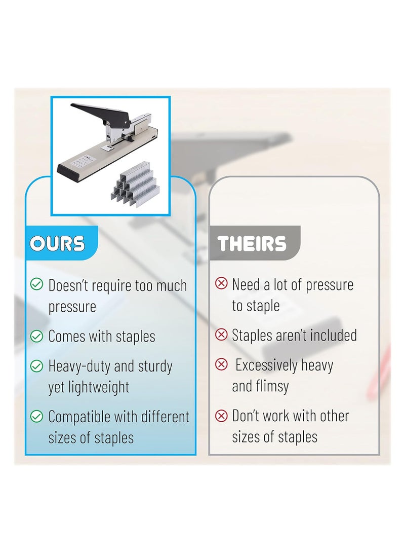 Bukela Heavy Duty Stapler，Large size labor-saving stapler can staple 100 pages once a time (Grey)  - Image 5