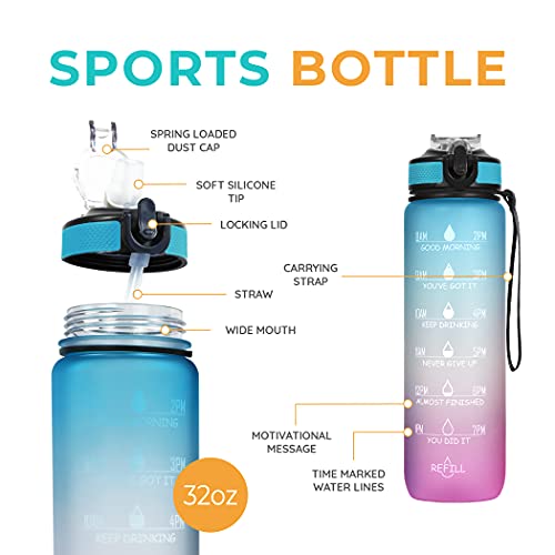 SOLARA Sipper Water Bottle for adults 1 Litre, Leakproof, BPA-Free & Durable Tritan, Water Bottle for Gym, Kids, School & Office, Motivational Time Marker, 1Ltr Sipper Bottle with straw, Blue Fushcia - Image 3