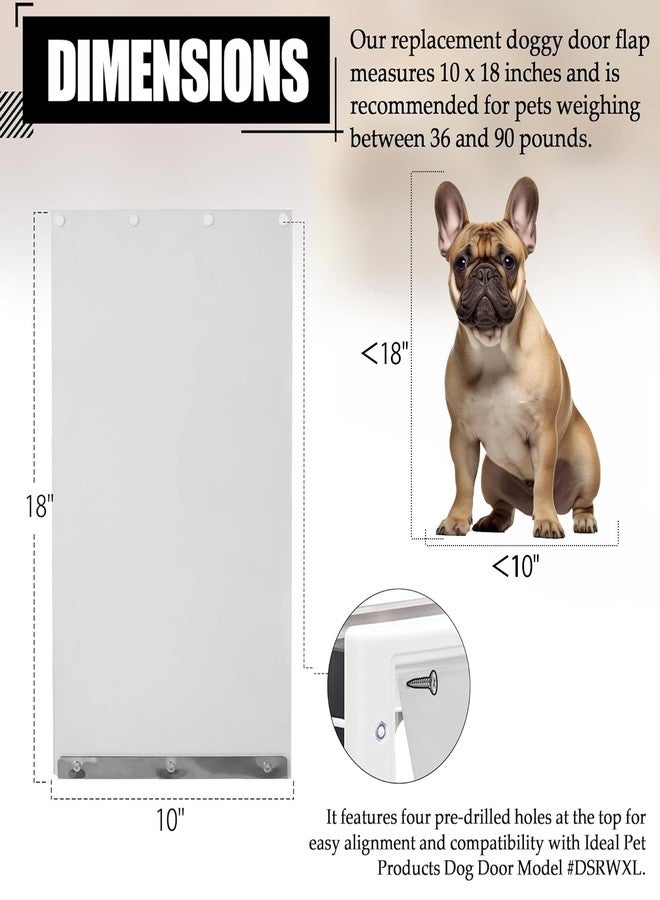 TonGass (2-Pack) Transparent Dog Door Flap Replacement Large Compatible with Ideal Pet Products Ruff Weather Dog Doors Model DSRWXL - 10" x 18" Pet Door Flap - Fit for Large Pets (up to 90 lbs) - Image 2