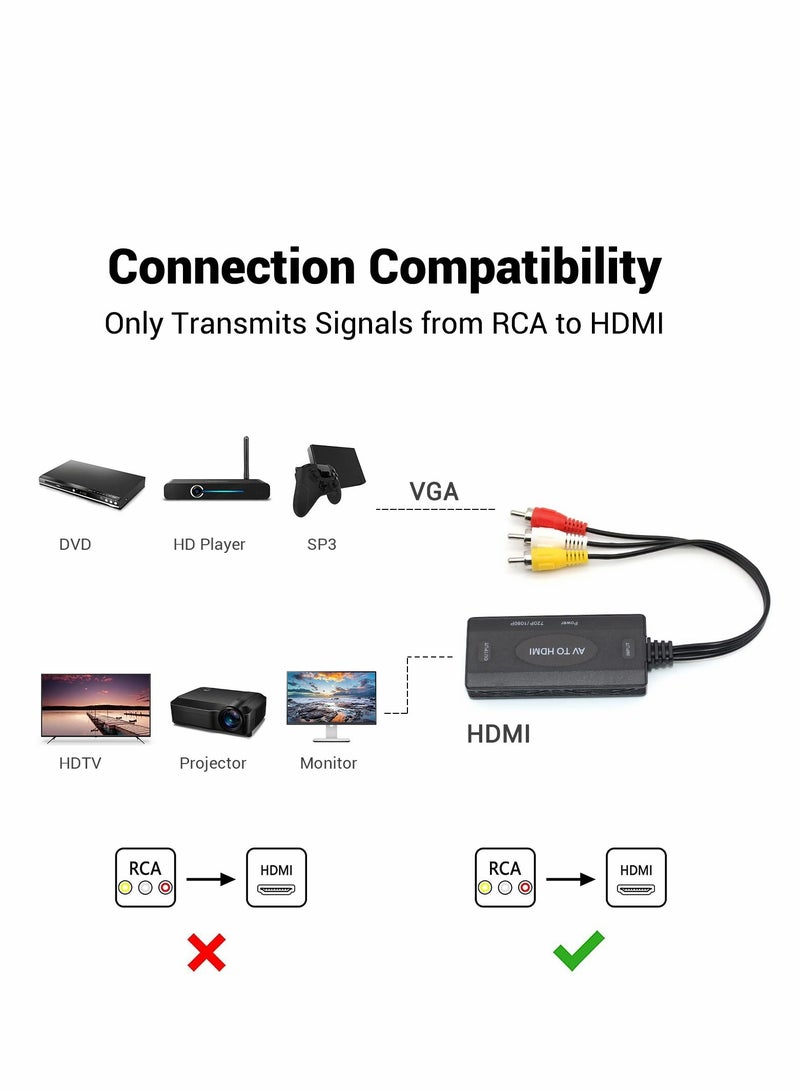 محول RCA إلى HDMI ، محول AV إلى HDMI ، يدعم 1080P PAL / NTSC محول الفيديو والصوت المركب لجهاز WII و WII U و PS One و PS2 و PS3 و STB و Xbox و VHS و VCR و Blu-Ray DVD - Image 2