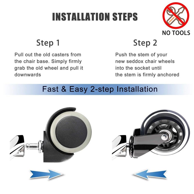 Aakarit 3Inch Universal Fit Single Caster Pin Wheels Replaceable Rollerblade Type Steel PU Rubber Safe for All Floors Stem Size 1122 mm Set of 5 - Image 3