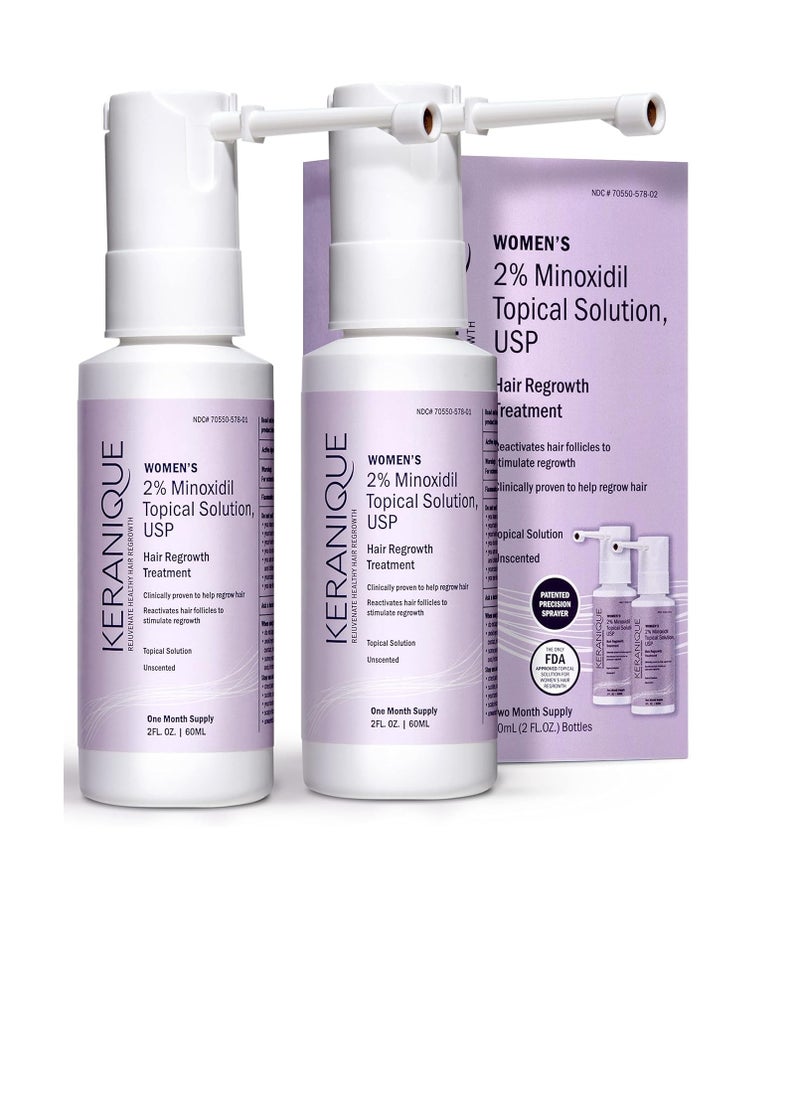 Keranique Minoxidil Spray Hair Regrowth Treatment for Women  60ml 