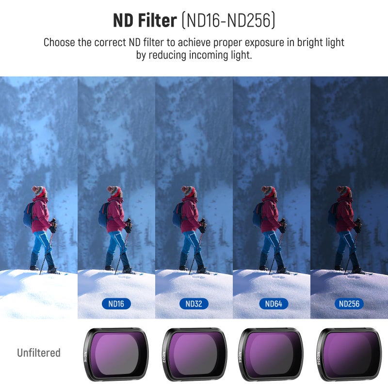 NEEWER Magnetic ND CPL UV Filter Set Compatible with DJI OSMO Pocket 3 Creator Combo Accessories, Action Camera 6 Pack UV ND16 ND32 ND64 ND256 Neutral Density & Polarizing & UV Protective Filters - Image 4