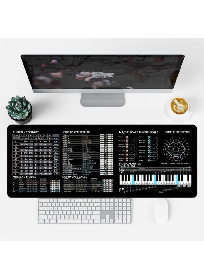 Generic - Java Language For Mouse Pad OfficeExcel Shortcut Keys Large Desk Pad Programming Order-Color:400*900*2MM-Pattern:Music Theory Mouse Pad - Image 1