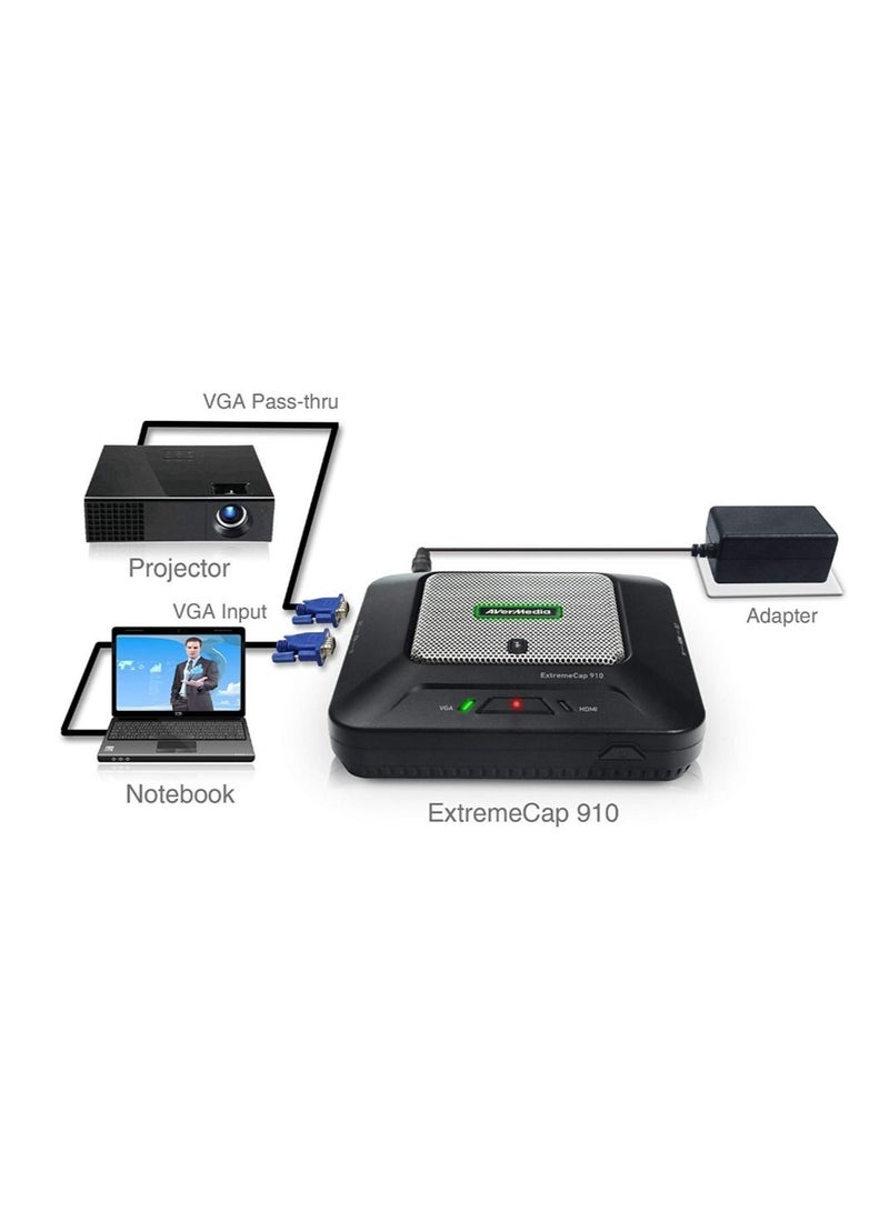 AVerMedia ExtremeCap 910 - Image 2