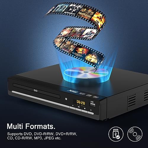 WSJSYH DVD Players for TV with HDMI,Plays All Regions and Formats,CD Player for Home,Support 1080P Video/CD/DVD/VCD/JPEG/USB, Remote, HDMI and RCA Cables Included - Image 2