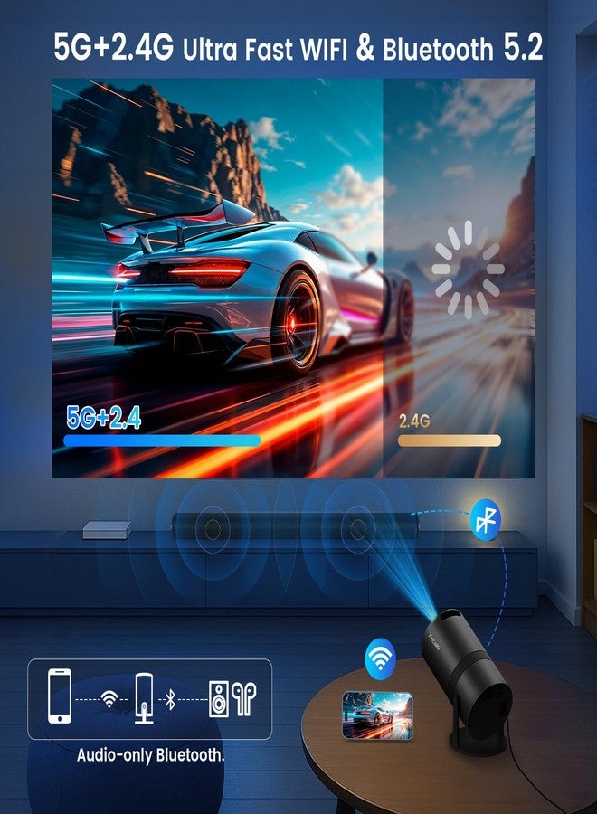 Tecaki [Built-in Apps] Mini Portable Projector with WiFi and Bluetooth, Movie projector 1080P HD Supported, Auto Keystone Correction, 180° Rotatable, Compatible with TV Stick, HDMI, USB, Phone - Image 5