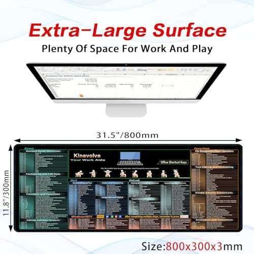 Kinevolve Mouse Pad for Excel/Word/Outlook/PowerPoint Shortcuts – 31.5" x 11.8" Excel Cheat Sheet Desk Pad – XL Desk Mat, Large Mousepad for Office, Gaming – Non-Slip, Waterproof, Stitched Edges - Image 4