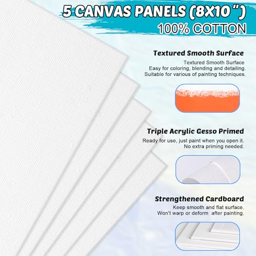 Inburit Art Paint Set for Kids, Painting Supplies Kit with 5 Canvas Panels, 8 Brushes, 18 Acrylic Paints, Multi-Function Table Easel, Etc, Premium Acrylic Paint Set for Students, Kids and Beginner. - Image 4