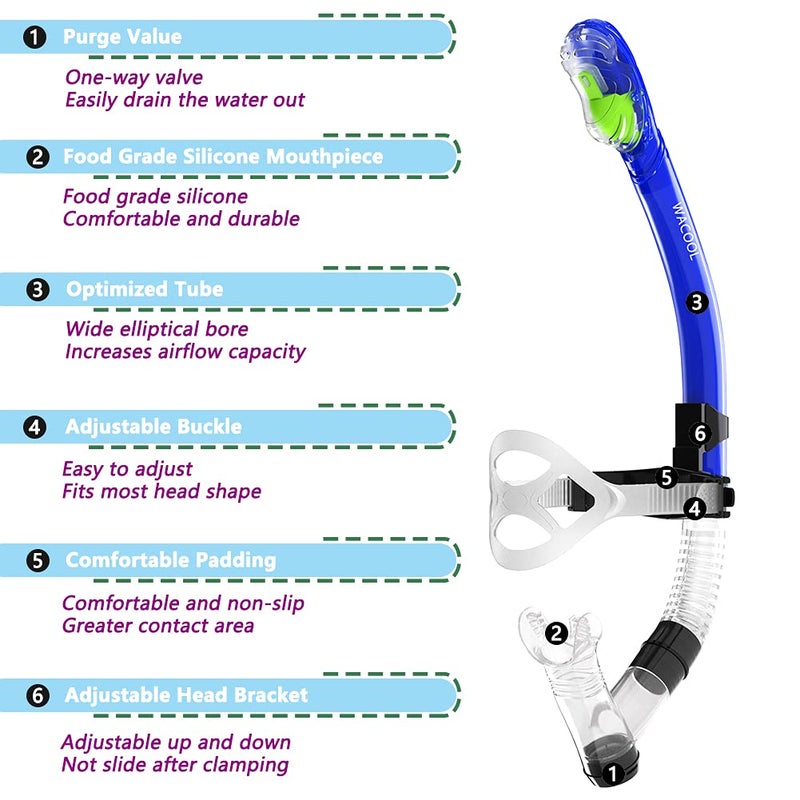 WACOOL Training Headstrap Support Dry Top Snorkel Tube Comfortable Mouthpiece One-Way Purge Valve for Pool Open Water Scuba Lap Swimming Swimmer Diving Snorkeling (Blue) - Image 3