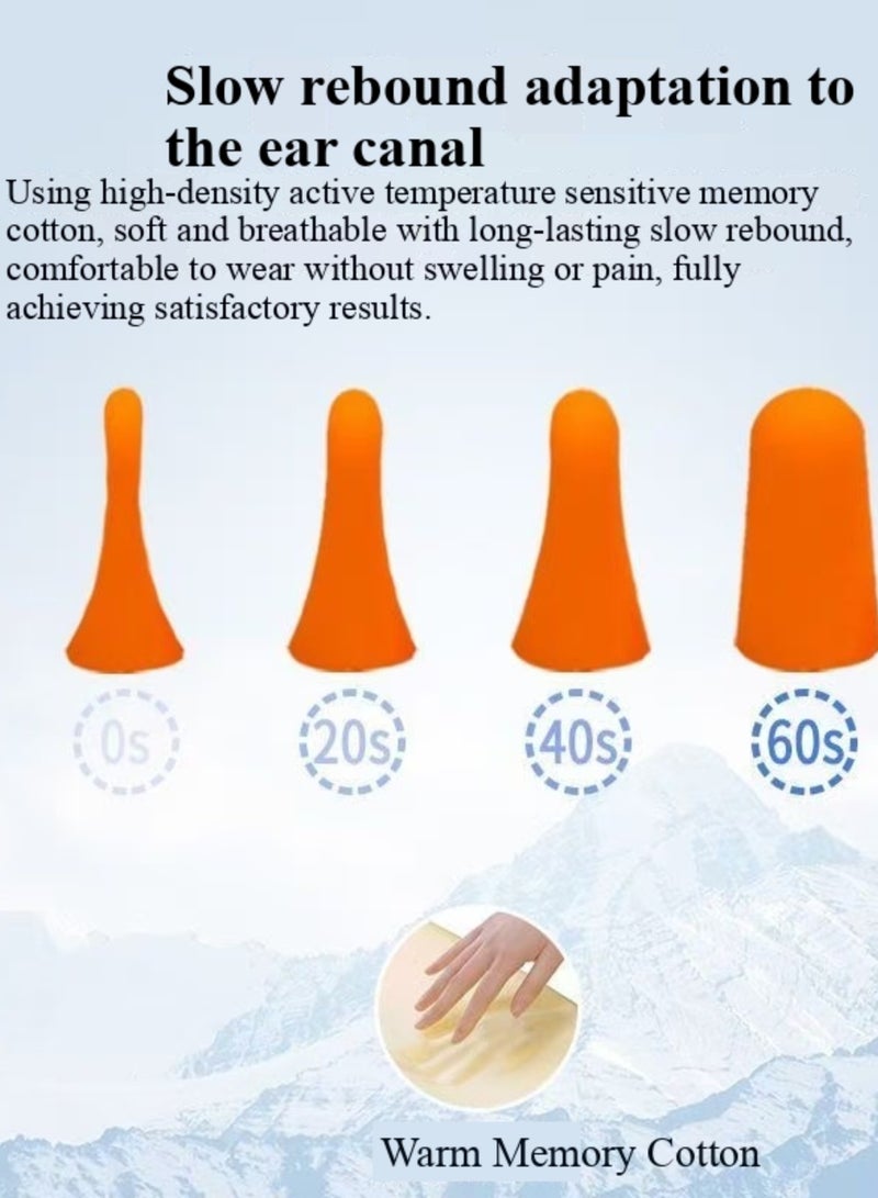 CHU DAI 2Pcs Foam Ear Plugs  - Image 4