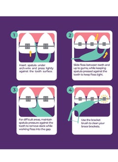 Platypus Platypus Orthodontic Flossers for Braces | Ortho Picks for Adults & Kids | Fits Under Arch Wire | Non-Damaging | Encourage Flossing Habits | Floss Teeth in Under Two Minutes (40 Count (Pack of 2))  - Image 3