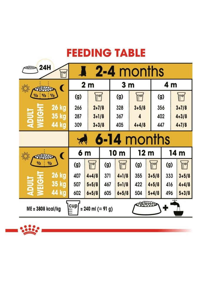ROYAL CANIN Breed Health Nutrition German Shepherd Puppy 12 KG - Image 3
