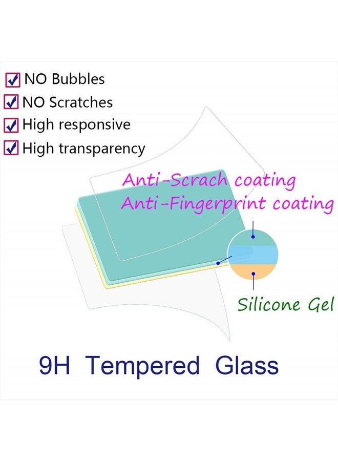 ULBTER حماية شاشة A1 لكاميرا سوني ألفا 1 / A1 وغطاء حذاء ساخن 0.3 مم صلابة 9H زجاج مقسى مضاد للخدش مضاد لبصمات الأصابع مضاد للفقاعات [3+2 عبوة] - Image 2