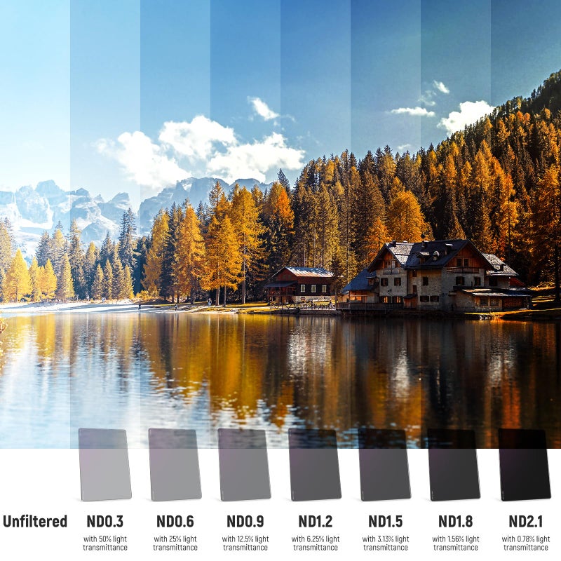 NEEWER ND1.2(4 Stops) Square ND Filter, 4"x5.65" Cinema Neutral Density Filter Compatible with Tilta Compatible with SmallRig Matte Box, Slim Multi Coated HD Optical Glass/6.25% Light Transmittance - Image 4