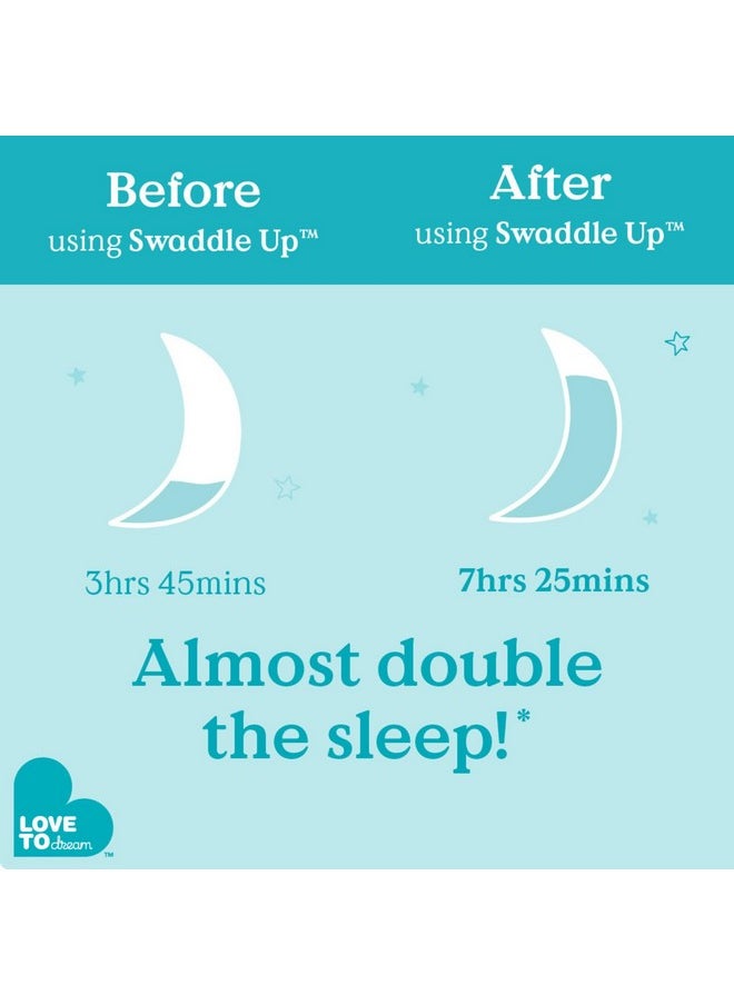 لاف تو دريم بطانية Love to Dream Swaddle UP الدافئة 2.5 TOG، قبعات بيضاء سعيدة، صغيرة، من 8 إلى 13 رطلاً، نوم أفضل بشكل كبير، تسمح للطفل بالنوم في وضعية رفع الذراعين المفضلة لتهدئة نفسه، ملاءمة محكمة تهدئ من ردود الفعل المفاجئة  - Image 4