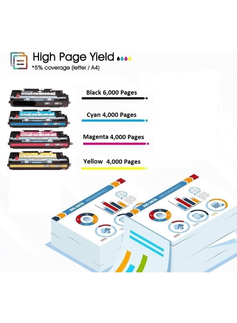 308A Magenta High Yield Toner Cartridge - Compatible with Printer HP Color LaserJet 3500, 3550, 3700, 3700DN, 3700DTN, 3700N, and 3750 (Q2673A Magenta) - Image 4