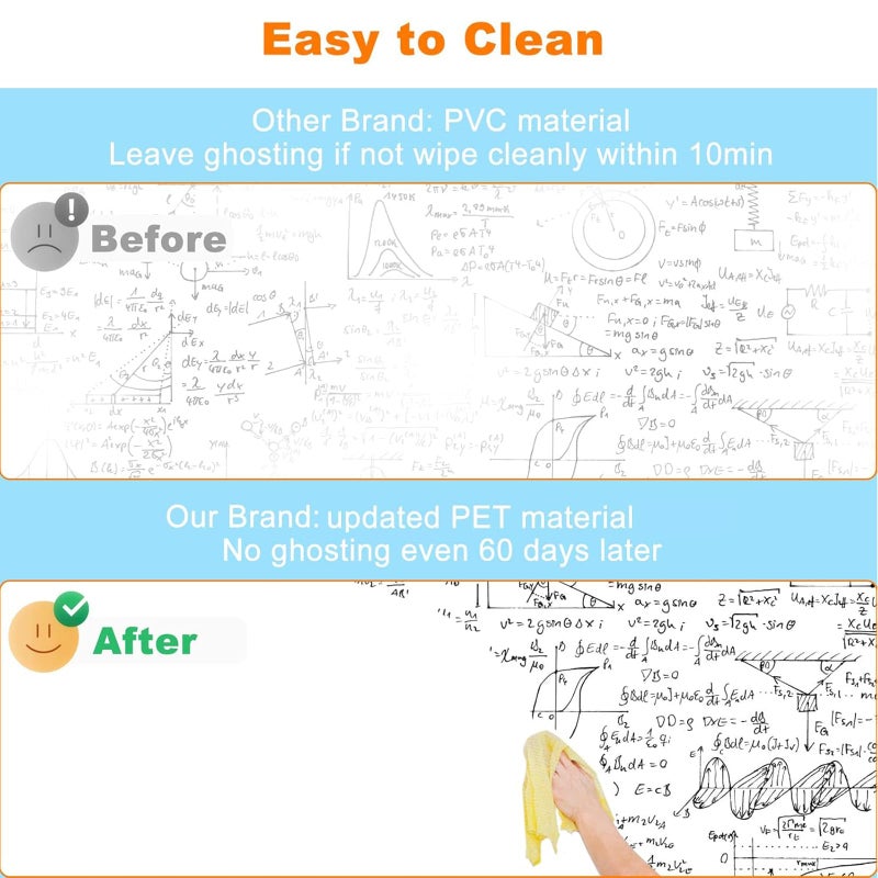 Nortix Whiteboard Wallpaper, Whiteboard Contact Paper, White Board Sticker, Stain-Proof, Super Sticky Peel and Stick Dry Erase Roll for School/Office/Home, 1.45x11ft (1) - Image 2