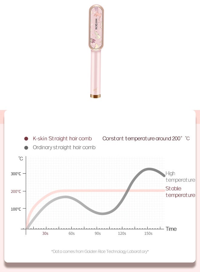 K.SKIN Hair Straightener Brush Hair Straightening Iron with Built-in Comb, 30s Fast Heating  Anti-Scald Perfect for Professional Salon at Home - Image 5