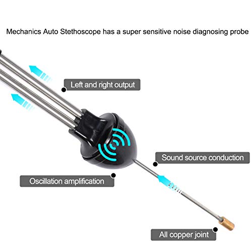 Lamoutor 2Pcs Automotive Mechanic Stethoscope Engine Stethoscope Tool for Cars, Trucks and Motorcycles - Image 3