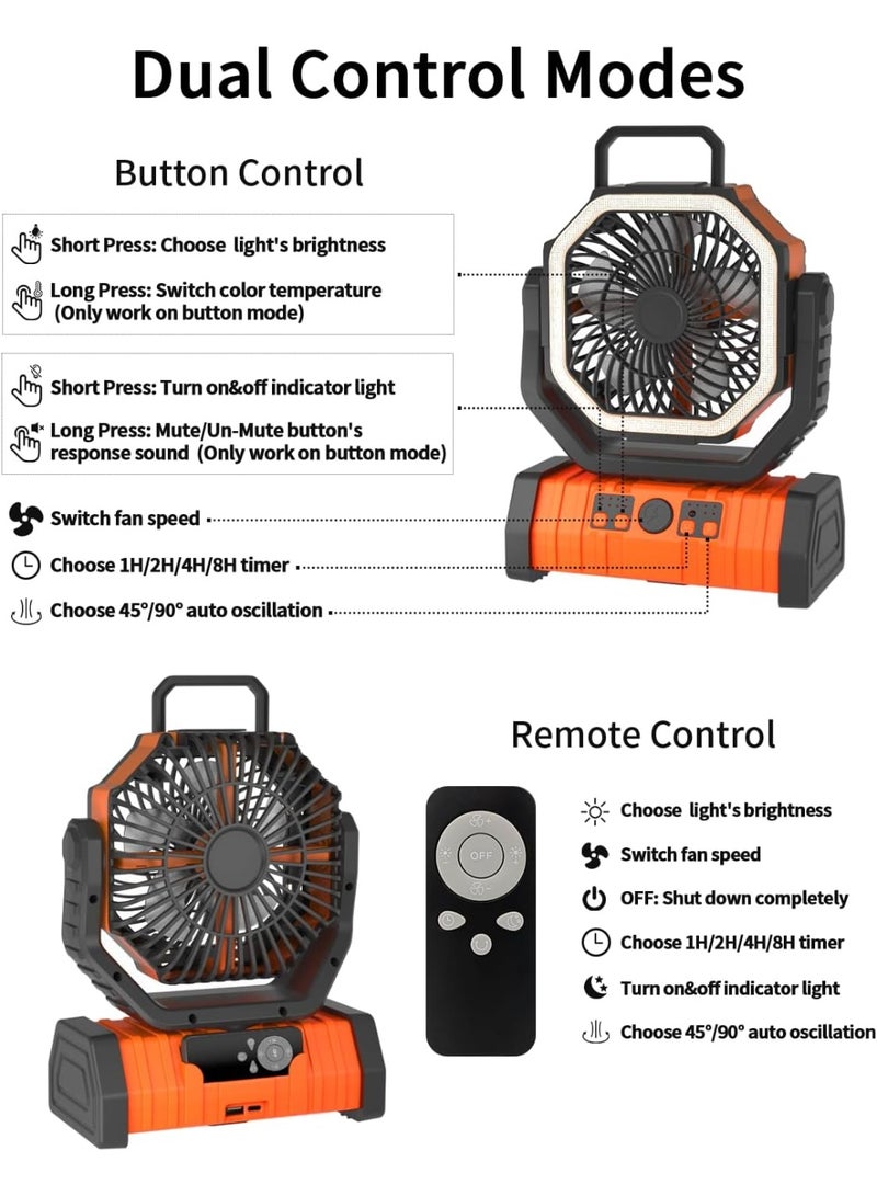 Ru syanl Camping Battery Operated Powered Fan with LED Lantern Light - 20000mAh Rechargeable Portable Oscillating Fan with 360° Rotation Hanging Hook for Tents Cordless USB Desk Fan - Image 5