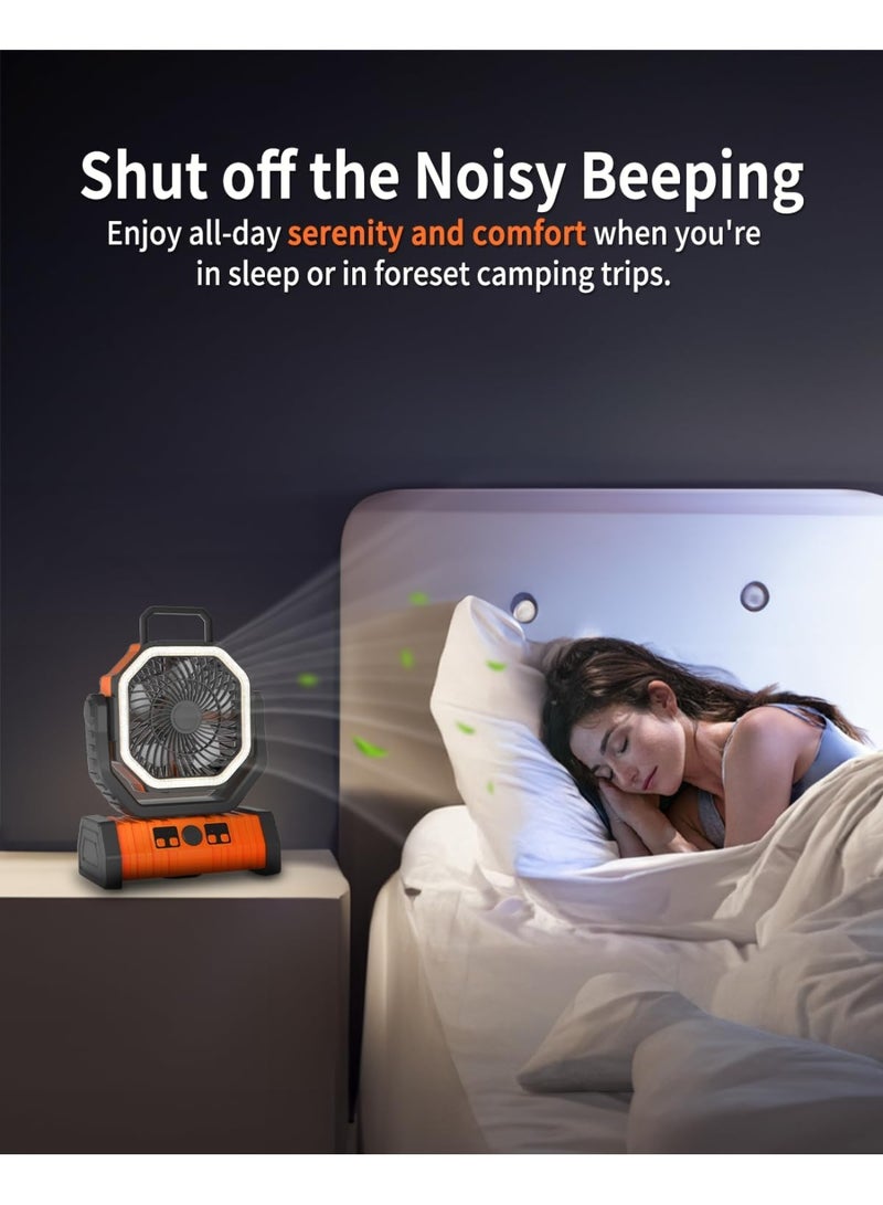 Ru syanl Camping Battery Operated Powered Fan with LED Lantern Light - 20000mAh Rechargeable Portable Oscillating Fan with 360° Rotation Hanging Hook for Tents Cordless USB Desk Fan - Image 2