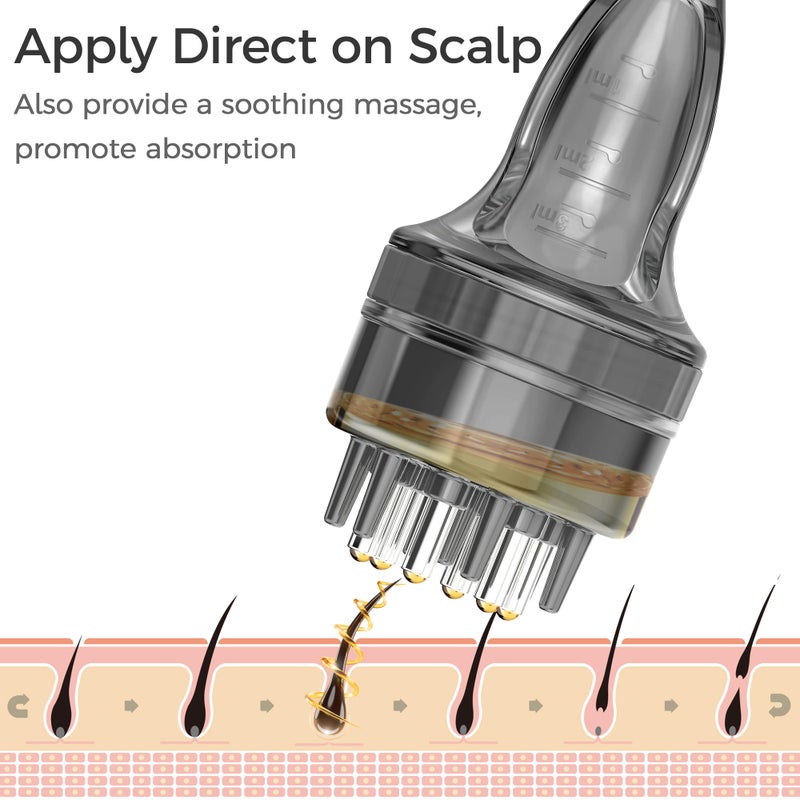 WL-YBOPRO Minoxidil Applicator, Quick Efficient Apply No Messy Hair Serum Applicator Small Minoxidil Applicator Tool, Hair Applicator Bottle Minoxidil Brush Scalp Applicator Comb Dedicated to Minoxidil - Image 4
