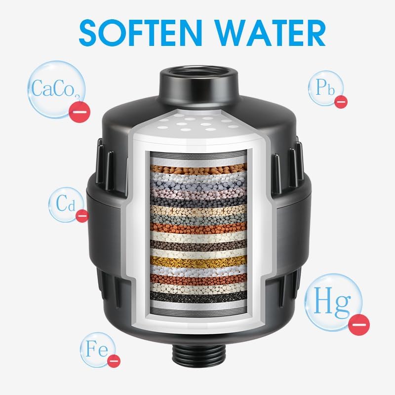 TAYRAN 15-Stage Shower Filter, Two Cartridge Hard Water Filter - High Output Shower Water Filter Removes Chlorofluoride Heavy Metals Improves Skin, Hair and Nails Condition (Silver grey) - Image 2