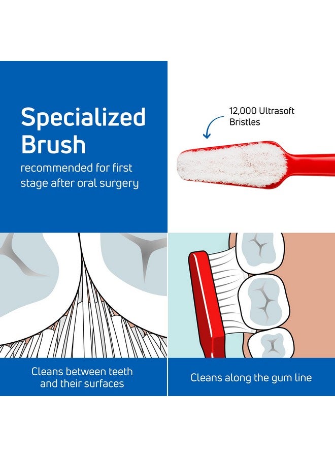 Tepe TEPE Special Care Soft-Bristle Toothbrush, Post-Surgery Toothbrush for Sensitive Teeth and Gums - Image 3