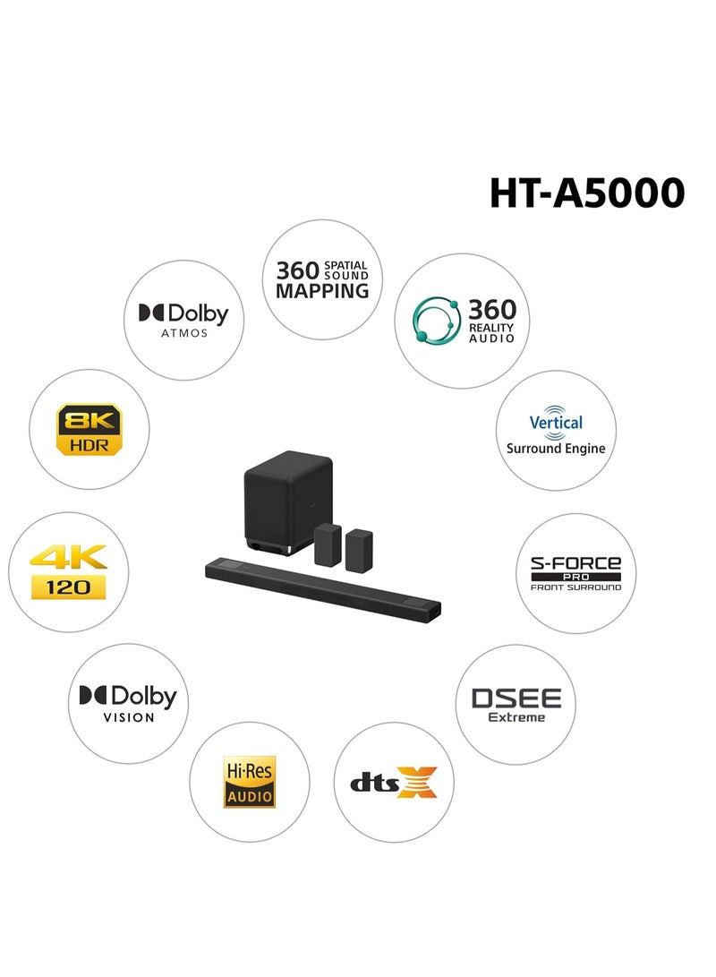 سوني HT-A5000 شريط صوت محيطي 5.1.2 قنوات دولبي أتموس مع DTS:X ورسم خرائط صوتية ثلاثية الأبعاد يعمل مع أليكسا ومساعد جوجل - Image 2
