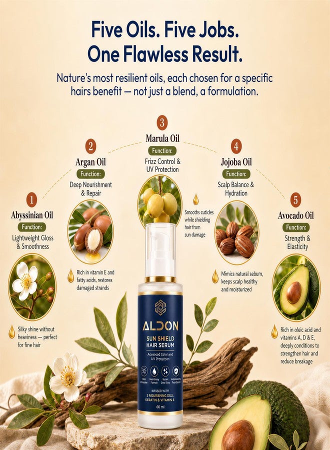 ALDON Sun Shield Hair Serum for Women & Men | UV & Color Protection, Anti-Frizz & High-Gloss Shine | 5 Nourishing Oils, Keratin & Vitamin E | Lightweight, Fast-Absorbing Serum for Dry & Damaged Hair | 60ml - Image 5