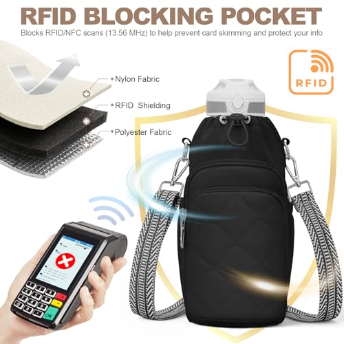 SYTRAH Water Bottle Bag Crossbody，Insulated Water Bottle Purse Crossbody Water Bottle Holder with Strap 40 oz, Sling Bag for Walking Hiking, Black - Image 5