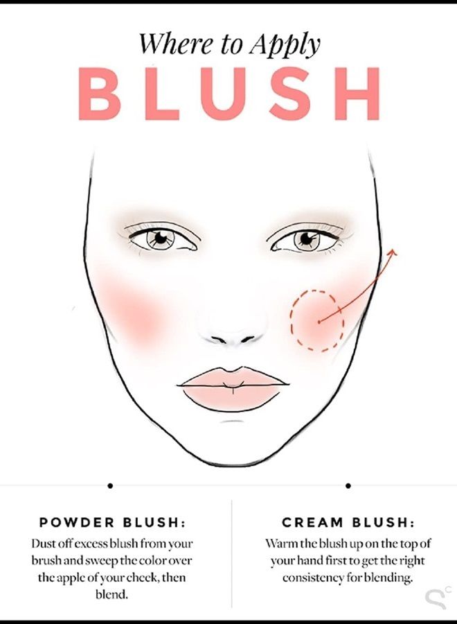 Benefit Cosmetics خدود داندليون بلون وردي فاتح بحجم كامل - Image 4