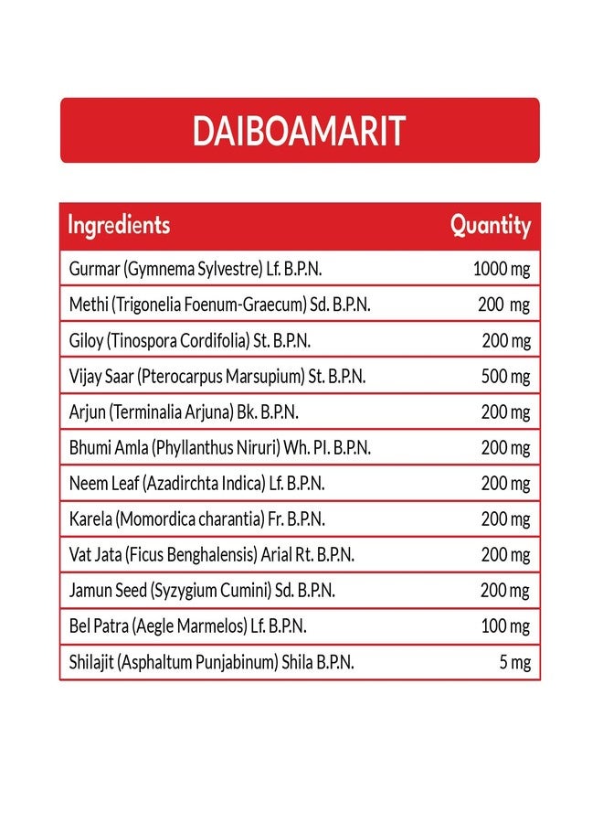 MPIL Daiboamrit Liquid | Herbal Support for Metabolic Wellness | Ayurvedic Blend with Gurmar, Karela & Methi | FSSAI Licensed and Manufactured in a GMP-Compliant Facility 450ml pack 2 - Image 4