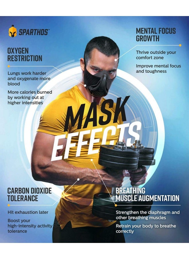 Sparthos - Workout Mask High Altitude Mask Face Mask For Gym Training Work Out Running Cycling Elevation Cardio Fitness Resistance O2 2 3 Lung Breathing Exercise Mask Men Women [Black +Case] - Image 1