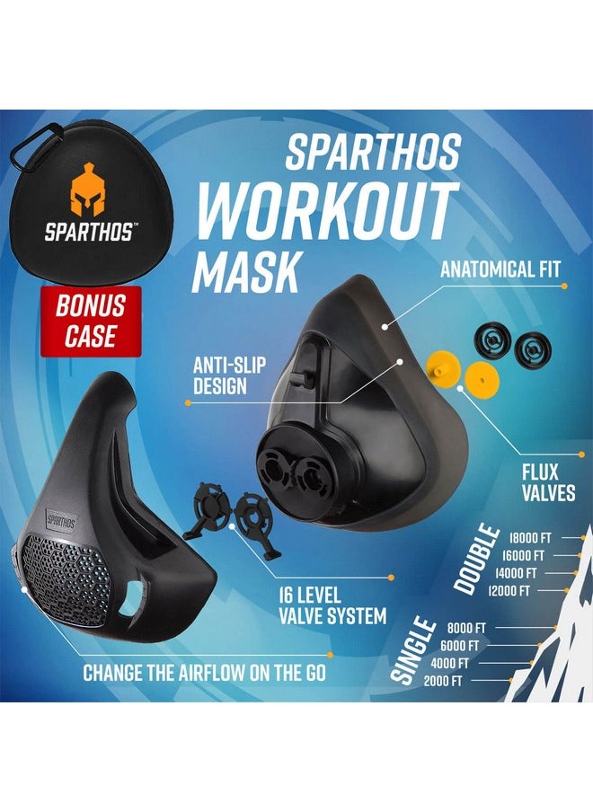 Sparthos - Workout Mask High Altitude Mask Face Mask For Gym Training Work Out Running Cycling Elevation Cardio Fitness Resistance O2 2 3 Lung Breathing Exercise Mask Men Women [Black +Case] - Image 1