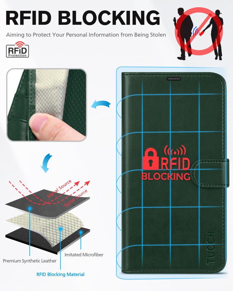 TUCCH TUCCH Wallet Case for iPhone 13 Pro Max 5G, RFID Blocking Card Slot Stand [Shockproof TPU Interior Case], PU Leather Magnetic Protect Flip Cover Compatible with iPhone 13 Pro Max 6.7", Midnight Green  - Image 3
